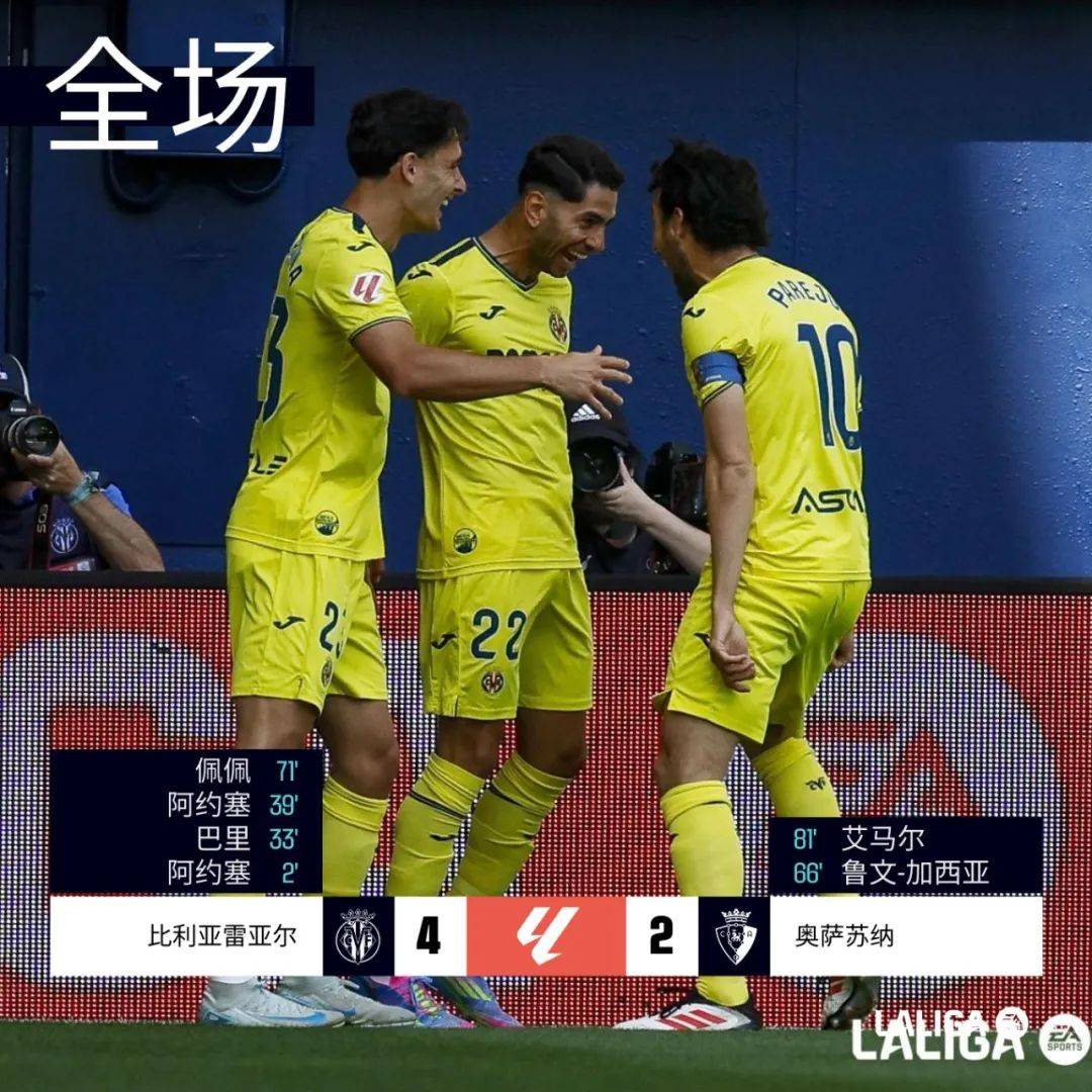 关于球队状态低迷或暴露导致连败，亚冠比赛表现重挫的信息