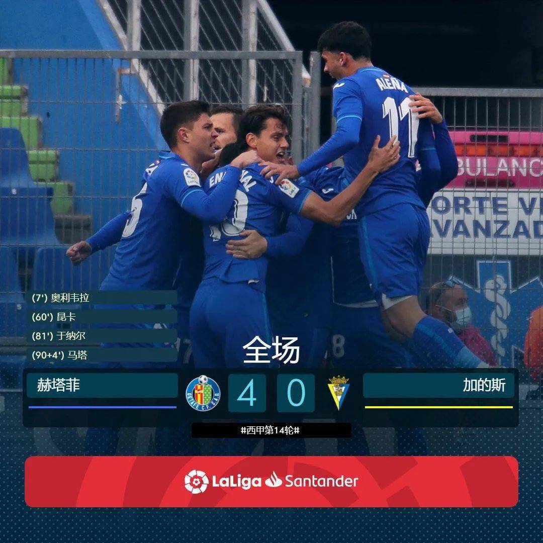 开云-关于皇马边路传中成功,多次制造威胁机会的信息