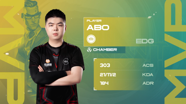 开云体育中国-最新战报：Valorant豪取连胜，冠军在望的简单介绍